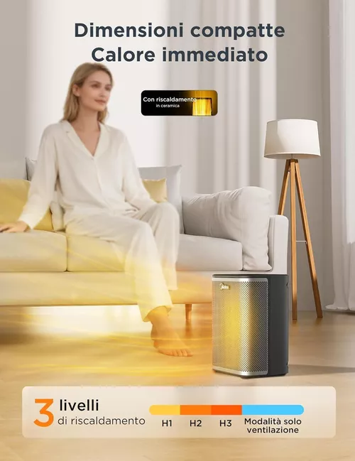 cumpără Încălzitor ceramică cu ventilator Midea MHF2010RDK în Chișinău 