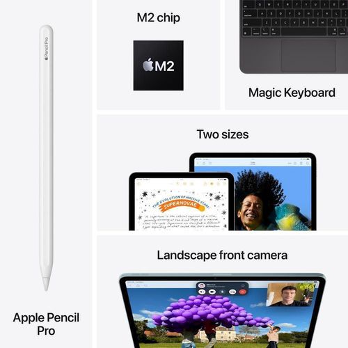 купить Планшетный компьютер Apple iPad Air Wi-Fi 11" 512GB Space Grey MUWL3 в Кишинёве 