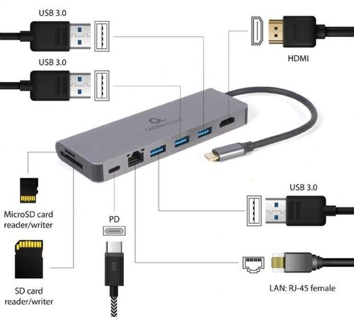 купить Переходник для IT Gembird A-CM-COMBO5-05, USB Type-C 5-in-1 multi-port в Кишинёве 