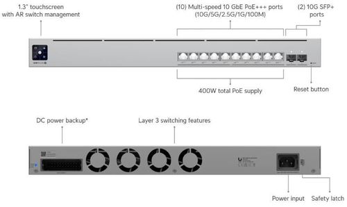 cumpără Switch/Comutator Ubiquiti USW-Pro-XG-10-PoE în Chișinău 