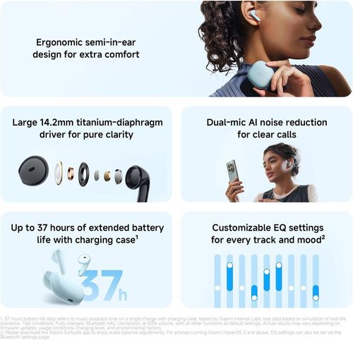 cumpără Căști fără fir Xiaomi Redmi Buds 8 Active White în Chișinău 