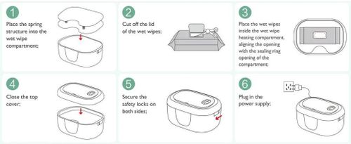 купить Подогреватель Momcozy WW004-WH94NB-A Incalzitor pentru servetele в Кишинёве 