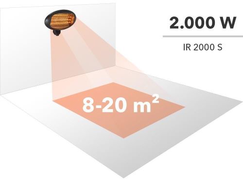 купить Обогреватель инфракрасный Trotec IR2000S в Кишинёве 