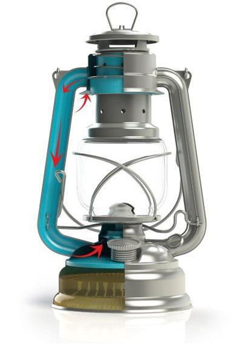 купить Светильник уличный Petromax Feuerhand Hurricane Lantern 276 Cobalt Blue (Baby Special) в Кишинёве 