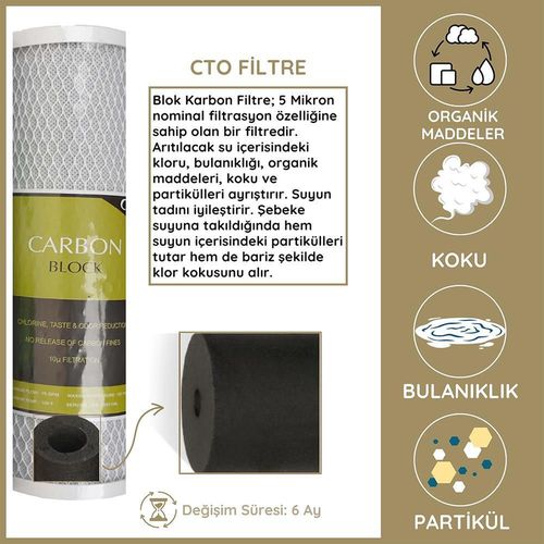 cumpără Cartuș filtre de tip-curgere Noi Cartus filtru apa CTO 10'' în Chișinău 