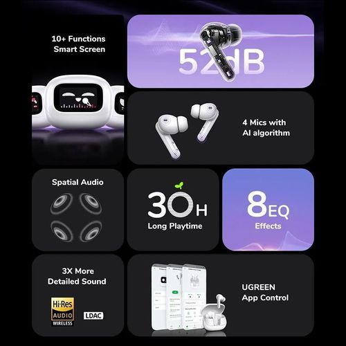 купить Наушники беспроводные Ugreen 55137, HiTune T6 Magic, WS209 , White в Кишинёве 