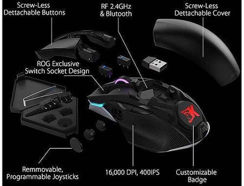 купить ASUS ROG Chakram RGB Wireless Gaming Mouse, Qi charging, programmable joystick, wired/2.4GHz/Bluetooth, 16000 dpi sensor, Aura Sync lighting в Кишинёве 