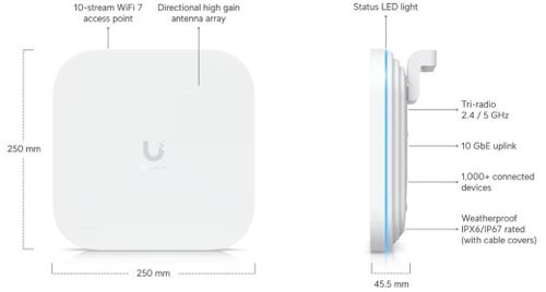 купить Wi-Fi точка доступа Ubiquiti E7 Campus, WiFi 7 в Кишинёве 