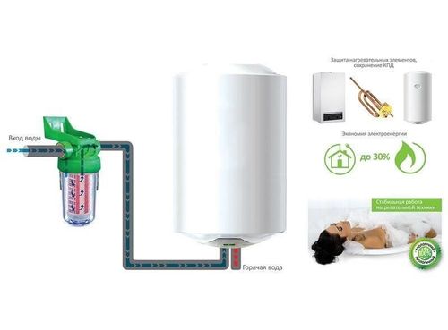 купить Фильтр для бытовой техники Ecosoft Ecozon 200, 1/2, anticalcar (p/u Boiler si Microcentrala) в Кишинёве 