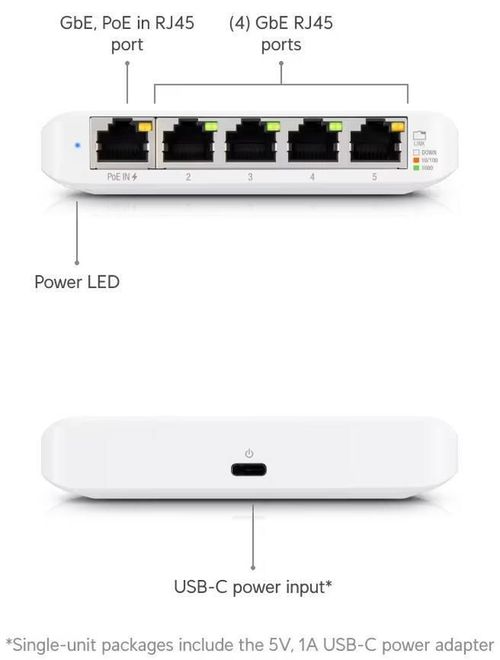 cumpără Switch/Comutator Ubiquiti UniFi USW-Flex-Mini în Chișinău 