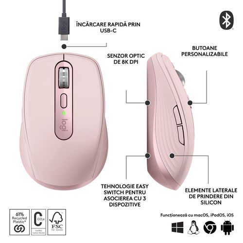 купить Мышь Logitech MX Anywhere 3S - Rose в Кишинёве 