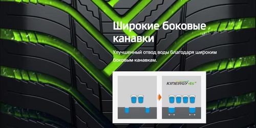 cumpără Anvelopă Hankook 265/45 ZR20 108Y TL Kinergy 4S2X XL MFS H-750A în Chișinău 