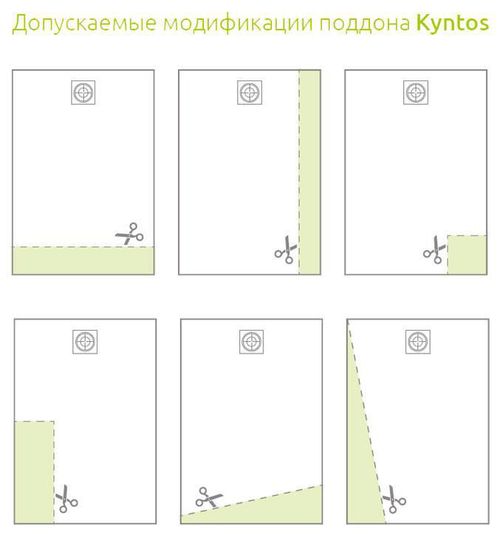 купить Душевой поддон Radaway Kyntos F (HKF10090-54) в Кишинёве 