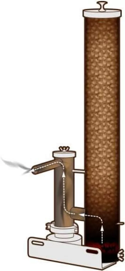 купить Товар для пикника Добрый Жар Дымогенератор с фильтром H - 648 мм в Кишинёве 