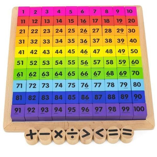 cumpără Puzzle Viga 44655 Set de joc pentru Alfabetul și înmultirea în Chișinău 