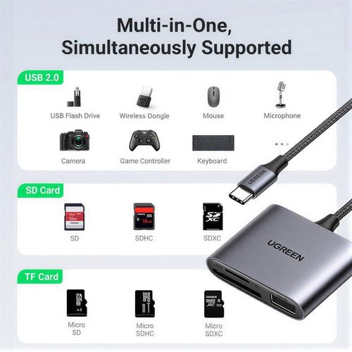 cumpără Cititor de carduri Ugreen 80798, Card Reader USB-C to SD/TF + USB 2.0 | CM387, Gray în Chișinău 