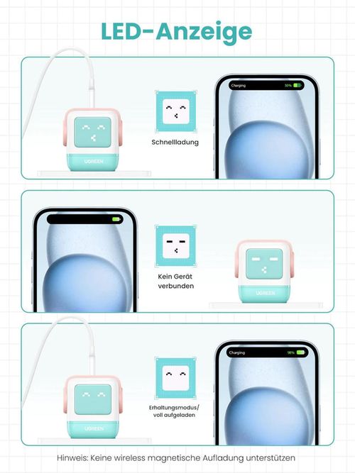 cumpără Încărcător cu fir Ugreen 35855 Nexode Robot GaN Charger USB-A+2*USB-C 65W, Pink Blue în Chișinău 