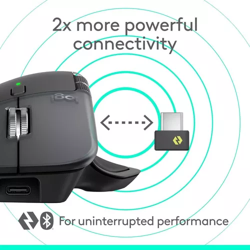 купить Мышь Logitech MX Master 4 Graphite в Кишинёве 