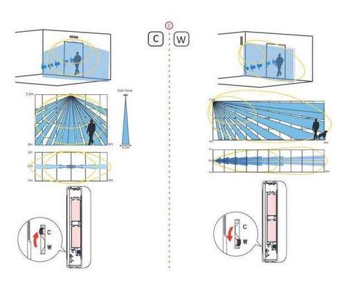 cumpără Senzor de mișcare Hikvision DS-PDC10AM-EG2-WE Outdoor PIR Curtain în Chișinău 