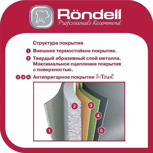 купить Сотейник Rondell RDA-1351 Point 28cm в Кишинёве 