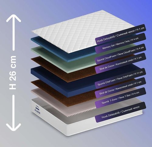 купить Ортопедический матрас Almir Memory Ice H 26 100x200 в Кишинёве 