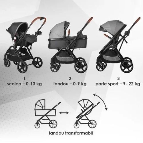 cumpără Сărucior pentru copii Coccolle Amani iSize Anthracite, 3in1 cu landou transformabil în Chișinău 