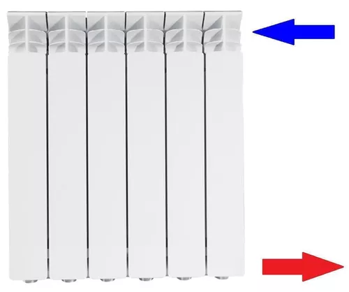 cumpără Radiator Nova Florida Seven B4 500/100, 1 secțiune în Chișinău 