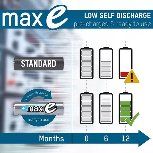 cumpără Acumulator Ansmann 5035052 maxE NiMH rechargeable battery NiMH/maxE 2100mA 4 pack în Chișinău 