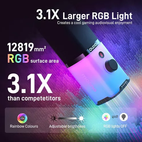 купить Микрофон для ПК Maono PD100XRGB в Кишинёве 