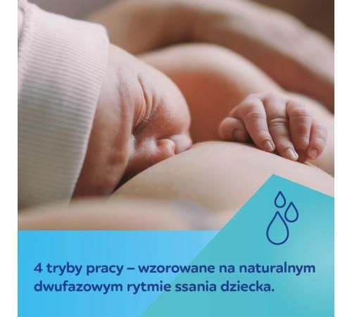 cumpără Pompă pentru sân Canpol 20/107 PowerPump (портативный) în Chișinău 