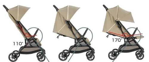 cumpără Сărucior pentru copii Inglesina Quid 3 planet green în Chișinău 