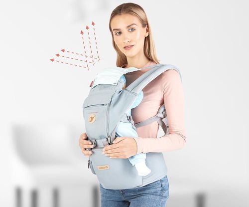 cumpără Marsupiu pentru copii Colibro Honey Baby Carrier 6in1 Sky în Chișinău 