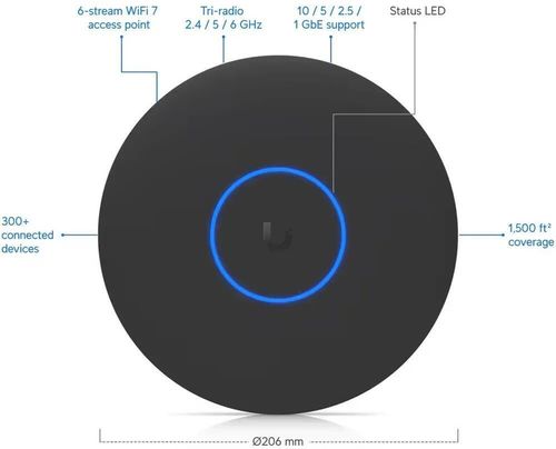 купить Wi-Fi точка доступа Ubiquiti UniFi 7 Pro XG Access Point U7-Pro-XG, Indoor, 2x2 в Кишинёве 
