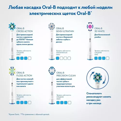 купить Щетка зубная электрическая Oral-B 5774 Vitality BLACK Cross Action 1 rez в Кишинёве 