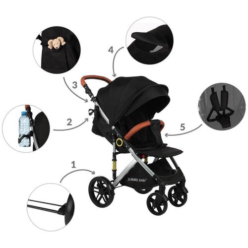 купить Детская коляска Summer Baby Sempre (4396) Black в Кишинёве 