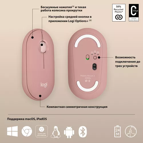 купить Мышь Logitech Pebble 2 M350s Rose в Кишинёве 