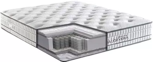 cumpără Saltea ortopedică oskar 160×190 Aloe Vera în Chișinău 