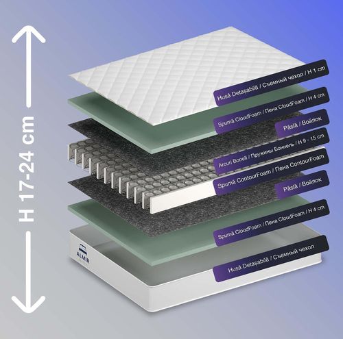 cumpără Saltea ortopedică Almir Elegance (17-24) H22cm 180x190cm în Chișinău 