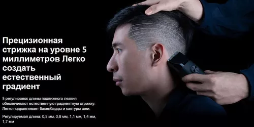 купить Машинка для стрижки Xiaomi Hair Clipper в Кишинёве 