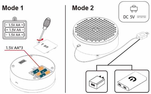 cumpără Set de construcție Sluban B1169 Căsuță pe copac, cu muzică și lumini (577 elem.) în Chișinău 