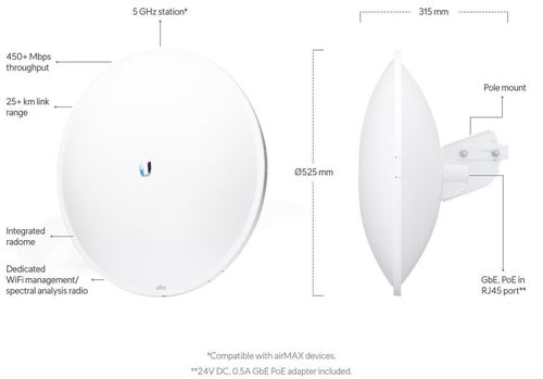 купить Wi-Fi точка доступа Ubiquiti PBE-5AC-500, airMAX PowerBeam 5AC 500 в Кишинёве 