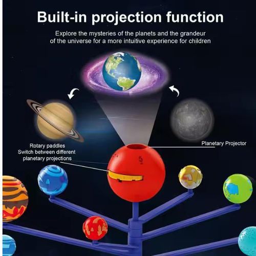 cumpără Set de creație Essa SD555 Set de joacă, Sistemul solar în Chișinău 