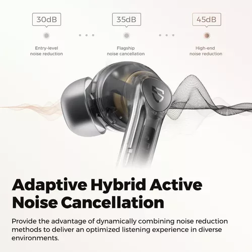 купить Наушники беспроводные SoundPeats Air4 Pro Trans-Black в Кишинёве 