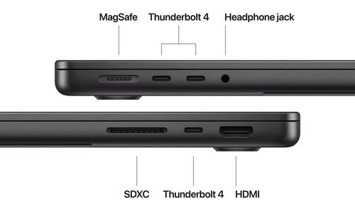 cumpără Laptop Apple MacBook Pro 14" M4 10c/10g RAM 24GB SSD 1TB Space Black MCX04 în Chișinău 