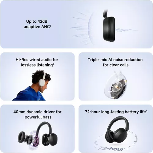 купить Наушники беспроводные Xiaomi Redmi Headphones Neo White в Кишинёве 