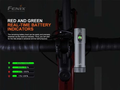 купить Аксессуар для велосипеда Fenix BC21R V3.0 LED Bike Light в Кишинёве 