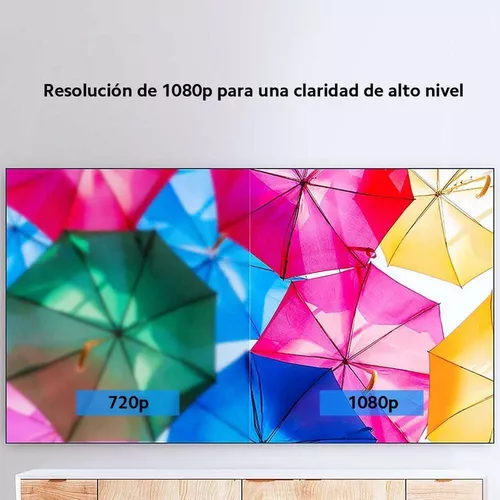 купить Проектор Xiaomi Smart Projector 2 EU в Кишинёве 