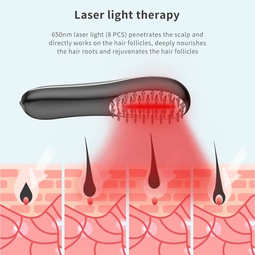 купить Аксессуар для дома Touch Beauty RF Hair Care Comb в Кишинёве 