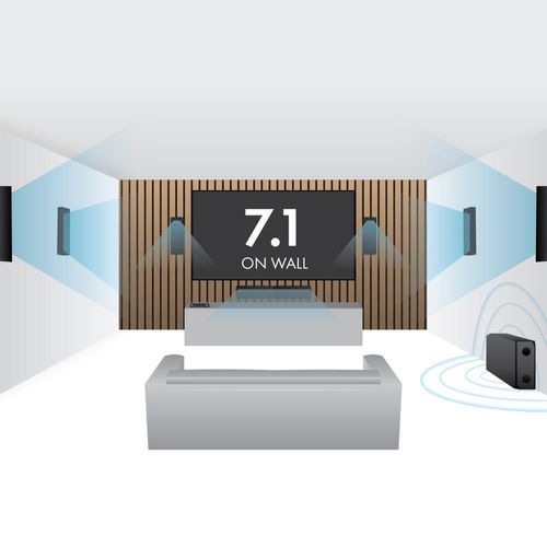 купить Колонки Hi-Fi LitheAudio 7.1 Wireless Surround Sound Cinema Kit With WiSA SoundSend (B-IO1-W-71SS-B) в Кишинёве 