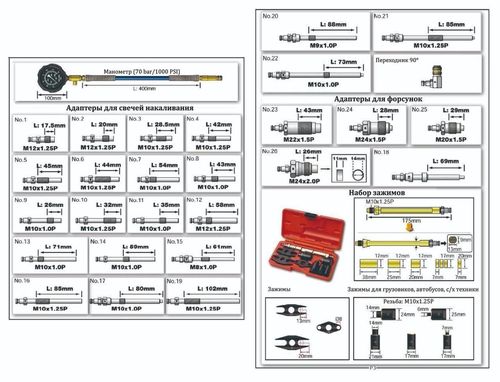 cumpără Echipamente de diagnosticare JTC JTC-4302 Компрессометр для дизельных двигателей, 37 предмета în Chișinău 